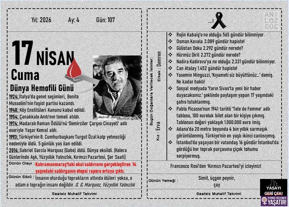 Dünya Hemofili Günü 1